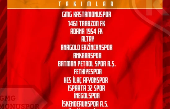 GMG Kastamonuspor'un rakipleri kimler? Genel Analiz