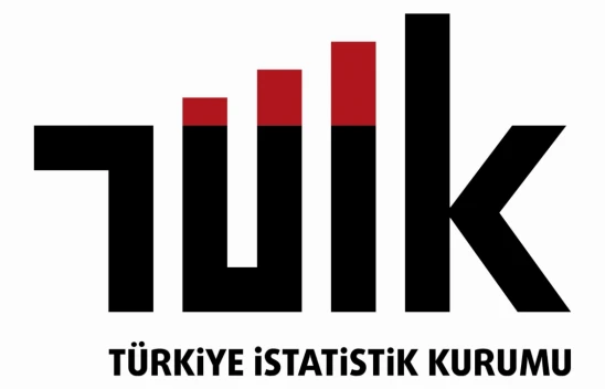 İhracatımız Yüzde 86,1 Arttı