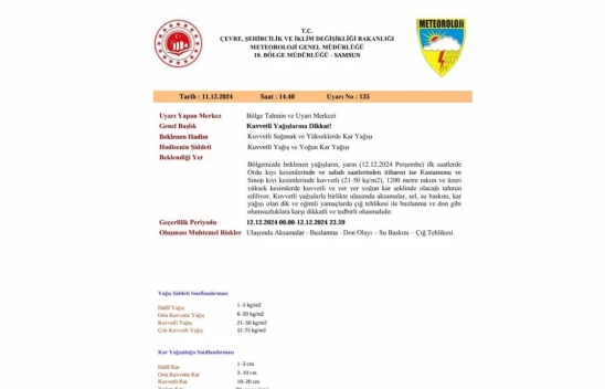 İnebolu Belediyesi Uyardı