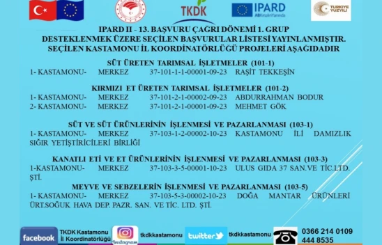 IPARD-2'de 6 Proje Daha Desteklenecek