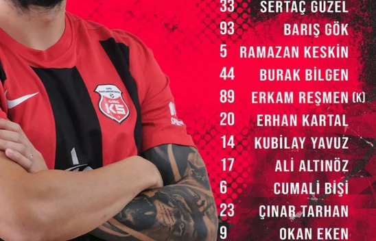İskenderunspor- GMG Kastamonuspor Kadroları Belli Oldu