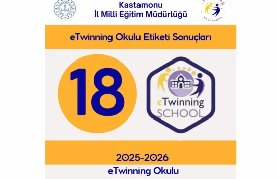 Kastamonu'daki 18 Okuldan 'Etiket' Başarısı