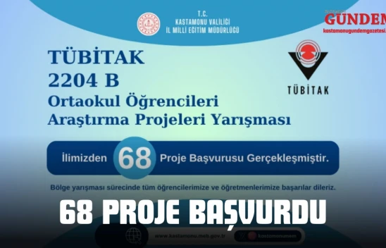 Kastamonu'dan 68 Proje Başvurdu