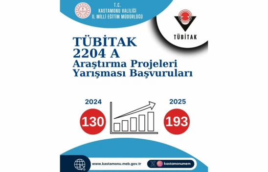 Kastamonu'dan Yoğun Katılım