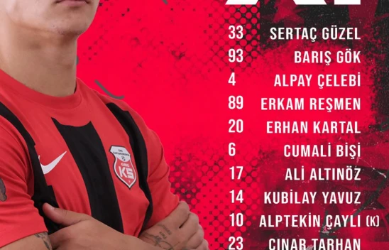 Kastamonuspor-Fethiyespor Maçı 11'leri Belli Oldu