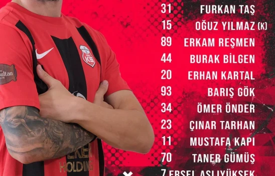 Kastamonuspor-Kepezspor Maçının 11'leri Belli Oldu