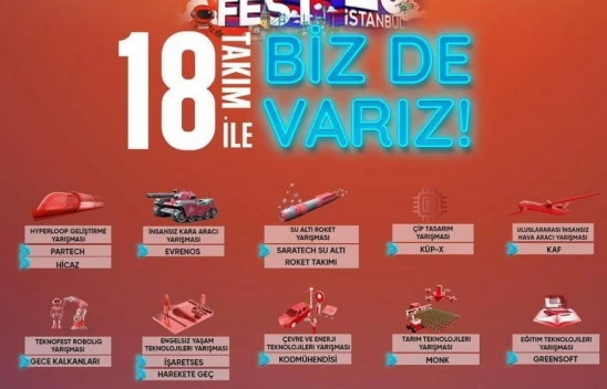 TEKNOFEST Finaline Adını Yazdırdılar