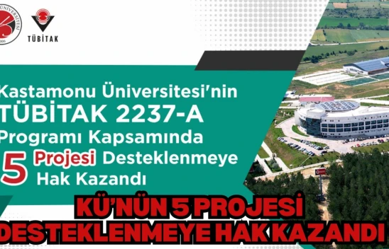 KÜ'nün 5 Projesi Desteklenmeye Hak Kazandı