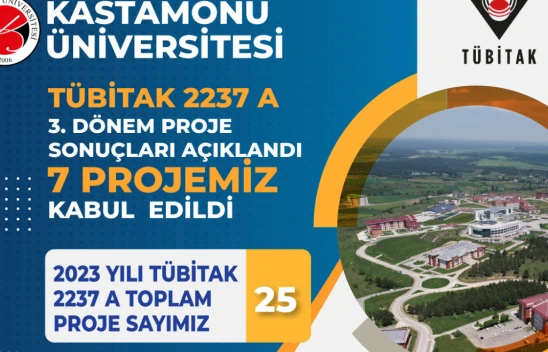 KÜ'nün 7 TÜBİTAK Projesi Daha Kabul Edildi