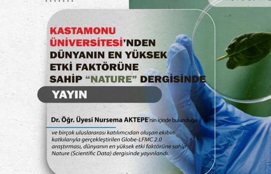 KÜ Uluslararası Başarılarını Sürdürüyor