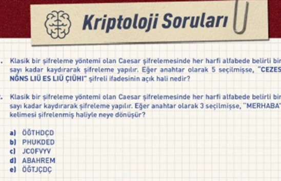 MİT Örnek Kriptoloji Soruları Yayımladı