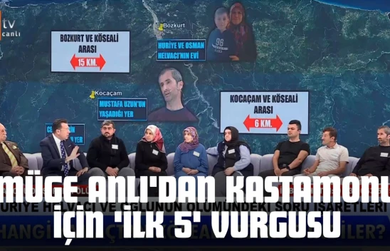 Müge Anlı'dan Kastamonu İçin 'İlk 5' Vurgusu