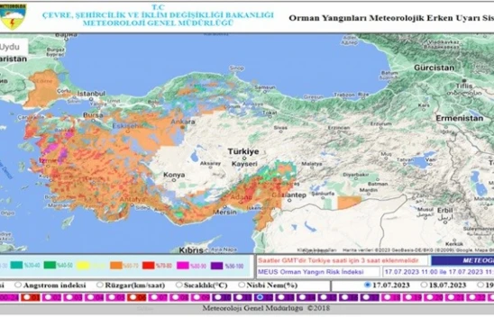 Orman Yangınlarına Karşı 'MEUS' Devrede