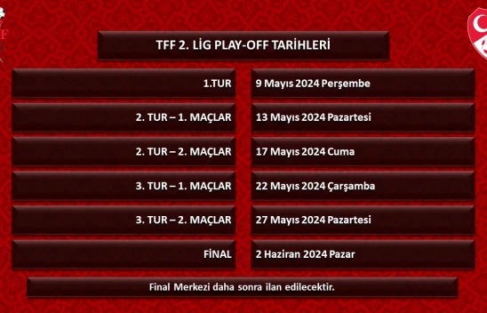 Play-Off Tarihleri Netlik Kazandı