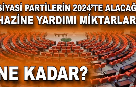 Siyasi Partilerin 2024'te Alacağı Hazine Yardımı Miktarları Ne Kadar?