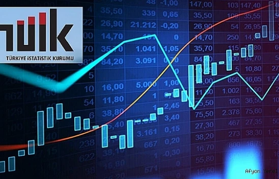 YD-ÜFE Aylık Yüzde 4,57 Arttı