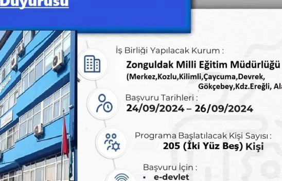 Zonguldak'ta 205 Kişi İçin İş Fırsatı!