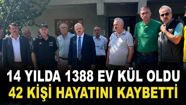 14 Yılda 1388 Ev Kül Oldu, 42 Kişi Hayatını Kaybetti!