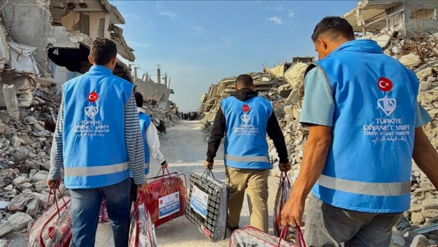 50 Milyonu Aşkın İhtiyaç Sahibine Yardım Eli