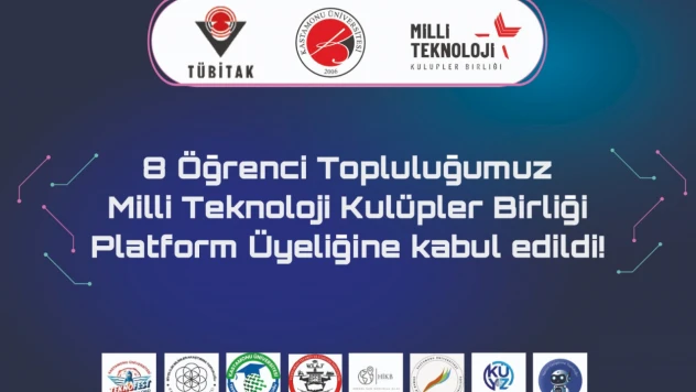 8 Öğrenci Topluluğu KÜ'yü Temsil Edecek