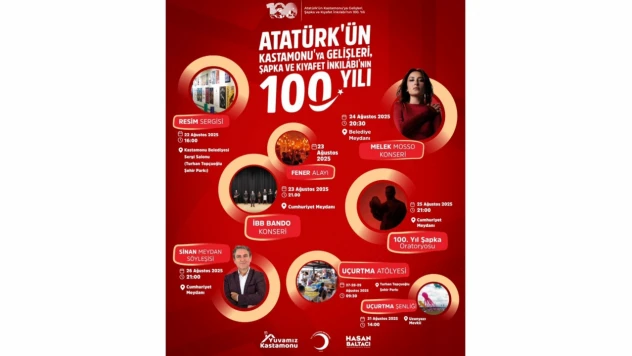 Atatürk'ün Kastamonu'ya Gelişi Büyük Bir Coşkuyla Kutlanacak