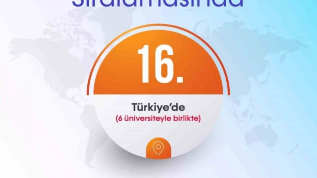 BARÜ 'THE Dünya Üniversite Sıralaması'nda Başarısını Sürdürüyor