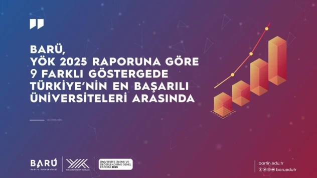 BARÜ, 9 Farklı Göstergede Türkiye'nin En Başarılı Üniversiteleri Arasında