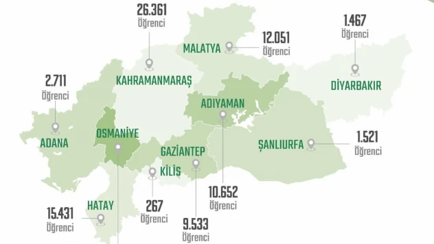 Depremzede 82 bin 405 öğrenci okuluna döndü