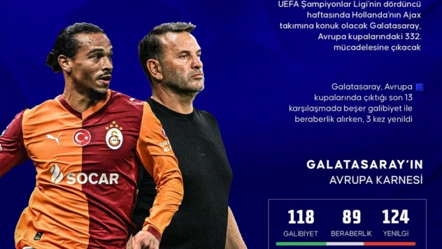 Galatasaray, Avrupa'da 332. Kez Sahne Alacak