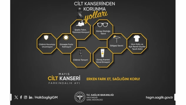 Güneş Işınlarına Dikkat: Kanser Riskini Artırıyor!