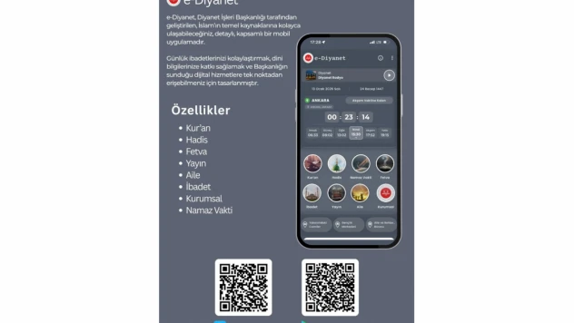 İslam'ın Temel Kaynaklarına Güvenilir Erişim: E-Diyanet