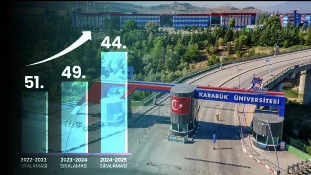 Karabük Üniversitesi, Yükselişini Sürdürüyor