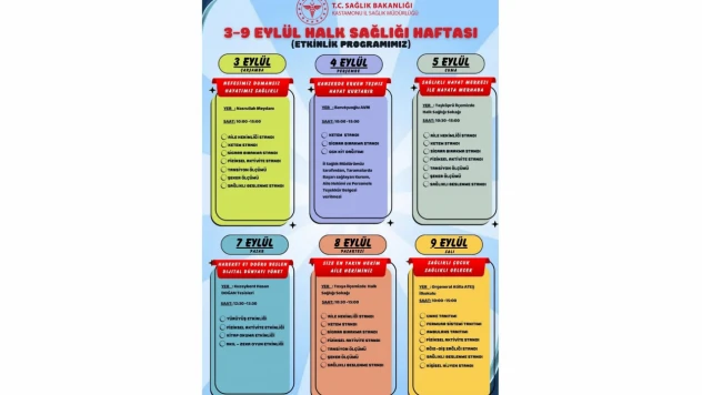 Kastamonu'da Halk Sağlığı Haftası Etkinlikleri Başlıyor