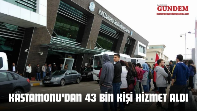 Kastamonu'dan 43 Bin Kişi Hizmet Aldı