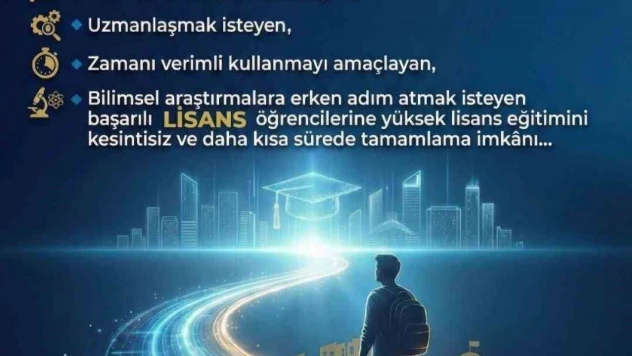 KBÜ'de Bütünleşik Yüksek Lisans Başvuruları Başlıyor