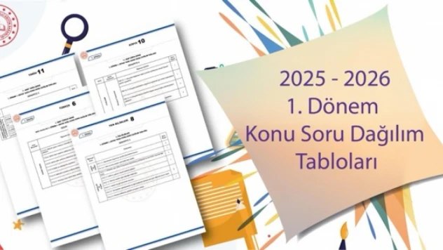 Konu Soru Dağılım Tabloları Yayımlandı