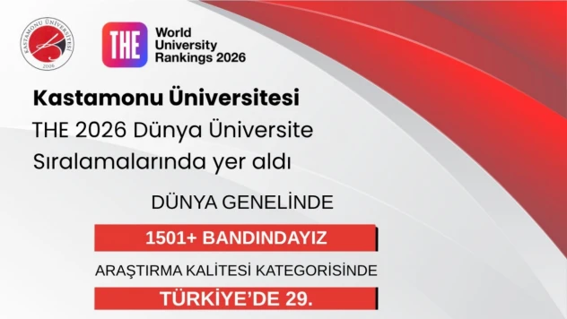 KÜ, Dünya Üniversite Sıralamasında Yer Aldı