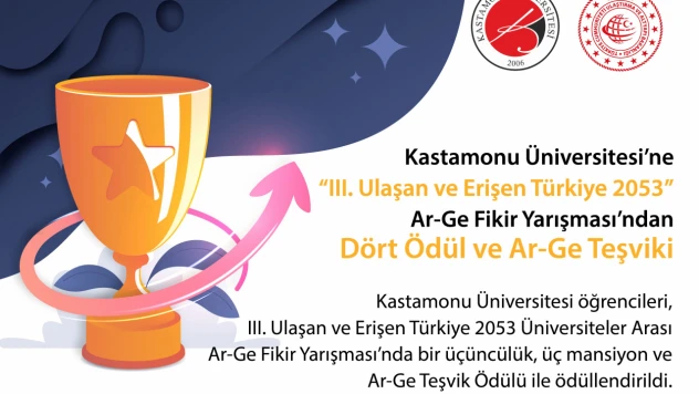 KÜ'ye 4 Ödül Ve AR-GE Teşviki