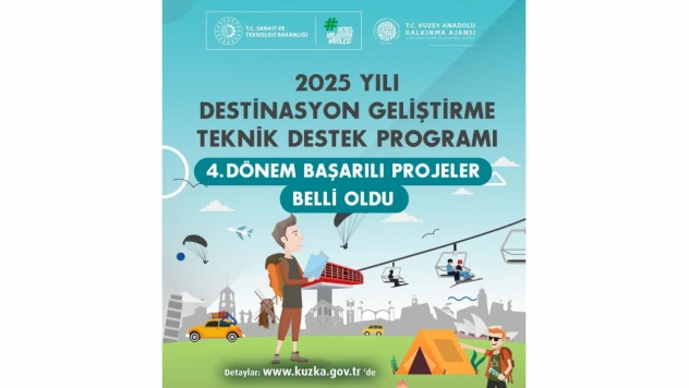 KUZKA, 3 Başarılı Projeyi Destekleyecek