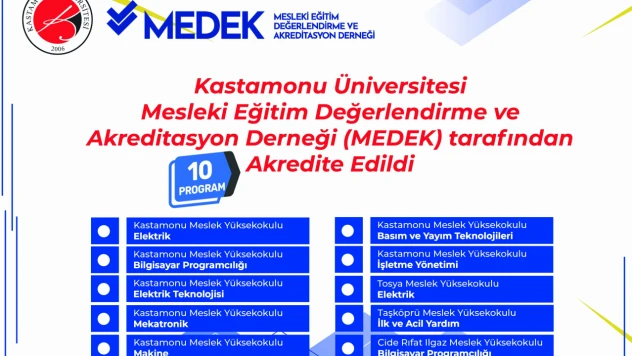 MYO Programlarından Akreditasyon Başarısı