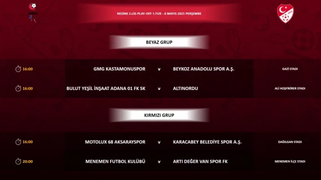 Perşembe Günü Rakip Beykoz, Play-Off Heyecanı Gazi'de!