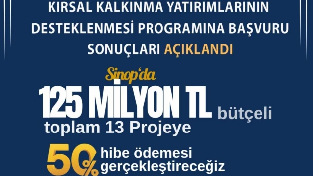 Kırsal Kalkınmaya Hibe Desteği
