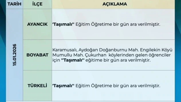 Sinop'ta Taşımalı Eğitime Kar Molası