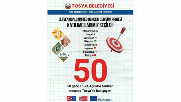 Tosya'da Gençlik Değişimi Projesi Başladı