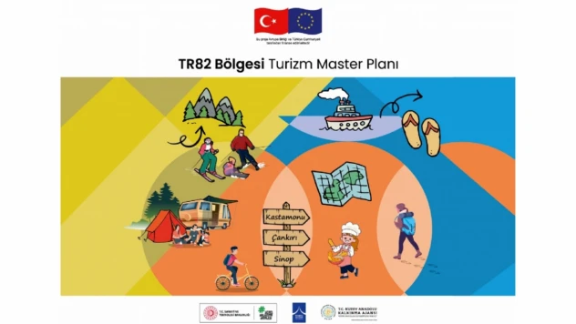Turizm Master Planı Tanıtılıyor