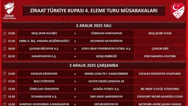 Türkiye Kupası'nda 4. Tur Heyecanı Aralık'ta Başlıyor