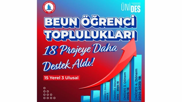 ÜNİDES'TEN 18 Projeye Destek