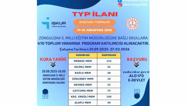 Zonguldak'taki Okullara 470 Personel Alınacak