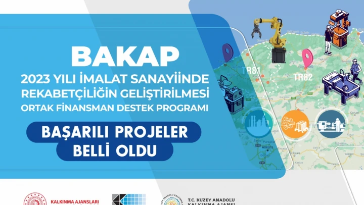 40 KOBİ destek almaya hak kazandı