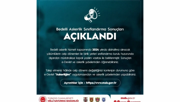 Bedelli Askerlik Sınıflandırma Sonuçları Açıklandı